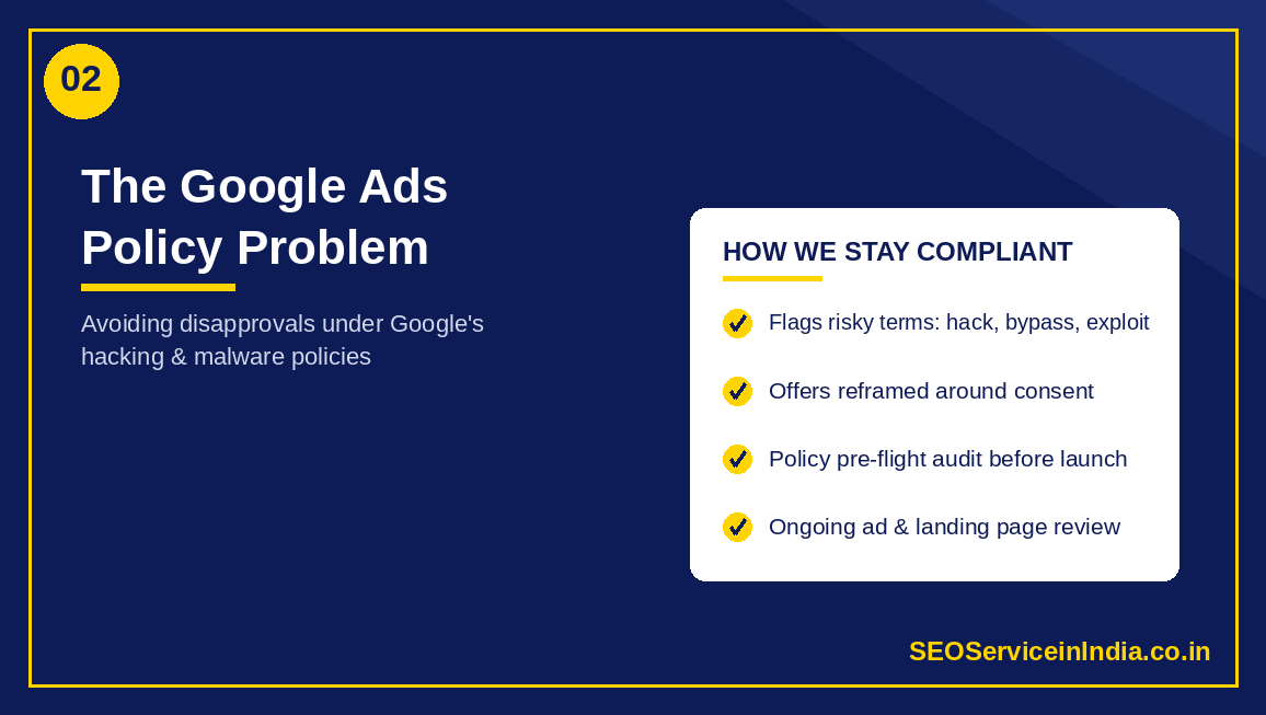 B2B consulting search funnel showing awareness, consideration and decision-stage queries