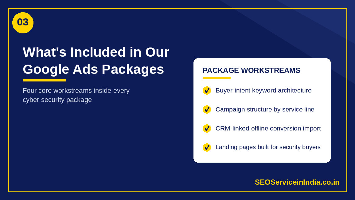Google Ads campaign structure split by consulting service line