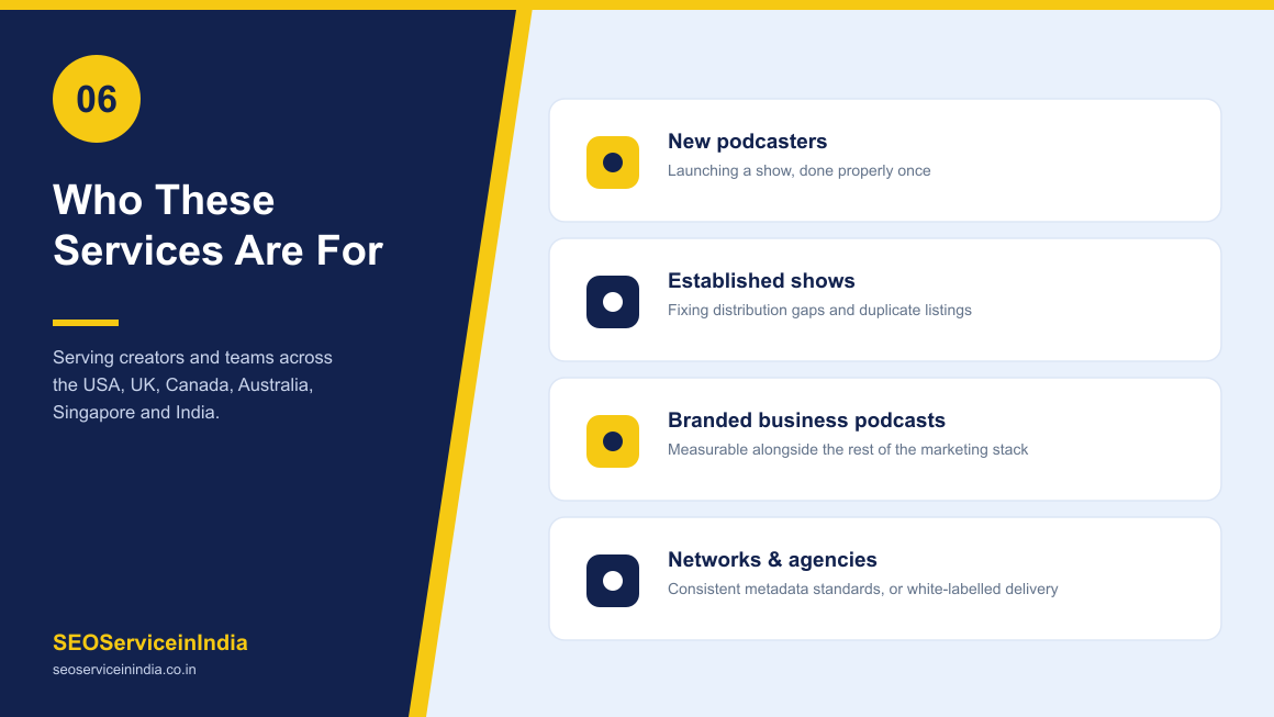 Podcast submission services for creators businesses and agencies worldwide