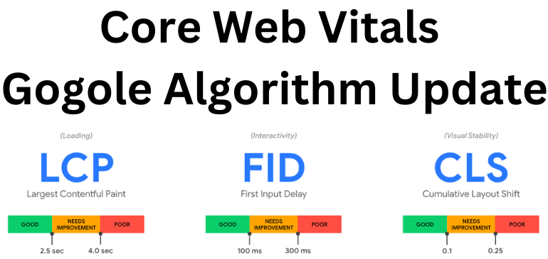 core-web-vitals-google-algorithm-updates.png